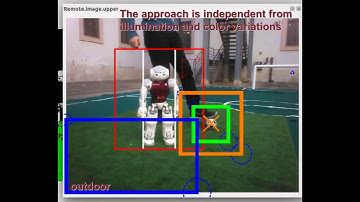 SPQR Team - Machine learning for ball detection