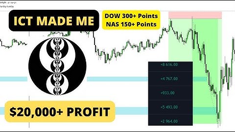 How ICT Concepts made me $20,000+ PROFIT | US30 300+ Points | NAS100 150+ Points | PROOF + EXECUTION