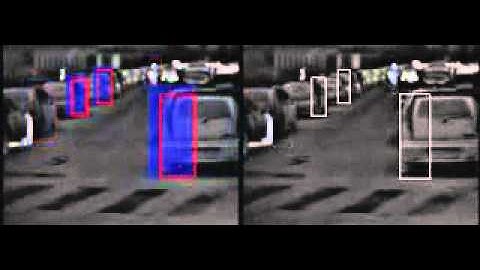 Pedestrian detection