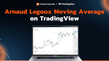 Arnaud Legoux Moving Average on TradingView