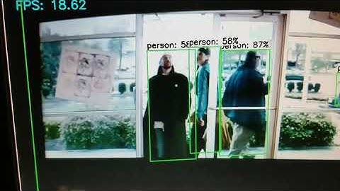 Real time object detection with raspberry pi & Coral USB accelerator