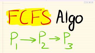 What is FCFS Algorithm with Example | First Come First Serve Scheduling | Operating System