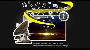 WARNING: Even If You Have Nothing To Hide