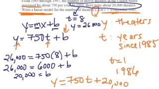 Introduction to Linear Models Net Worth