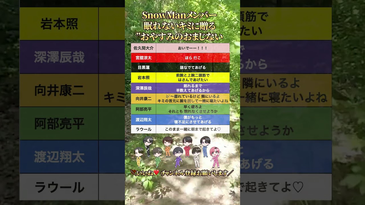 【SnowMan】眠れないキミに贈る”おやすみのおまじない