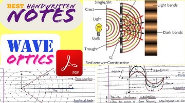 Physics Class 12 Chapter 10 | Wave Optics | Best Handwritten Notes | CBSE Wallah