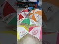 Political Promotional Umbrellas in Tarlupadu India for Election Campaign Promotions
