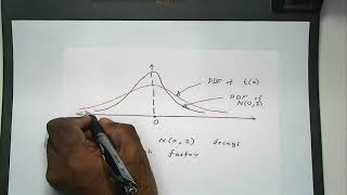 Sampling Distributions: Student's t