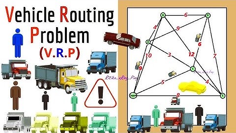 Voertuigrouteringsprobleem (VRP) ~xRay Pixy