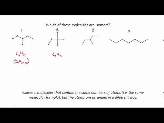 ⁣Isomers | Organic molecules | meriSTEM