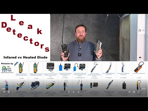 What Are Leak Detectors