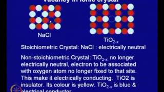 Mod-01 Lec-10 Crystal Defects in Metals