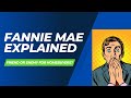 Understanding Fannie Mae