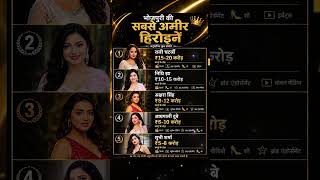भोजपुरी की सबसे अमीर हिरोइनें | Richest Bhojpuri Actress #bhojpuriactress #bhojpuri #shorts