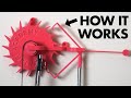 How escapement mechanisms work.