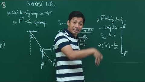 Chu kỳ của con lắc đơn trong trường hợp con lắc chịu tác dụng thêm của ngoại lực (Lý thuyết + VD1)