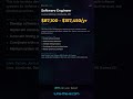 Top Remote Tech Jobs Hiring Now Mar 24, 2026 - $157K+