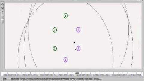 IEEE 2014 NS2 SENSOR NODE FAILURE DETECTION BASED ON ROUND TRIP DELAY AND PATHS IN WSNs