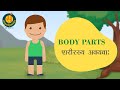          my body parts in sanskrit  my body samskritadhigamanam