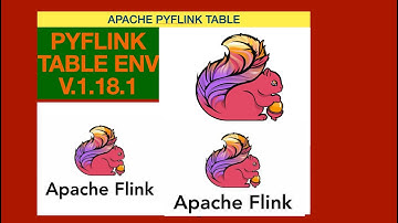 04 - Apache PyFlink  Table Environment Tutorial | PyFlink Tutorial