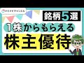 【2020年】ミニ株で1株から株主優待がもらえるおすすめ銘柄5選！