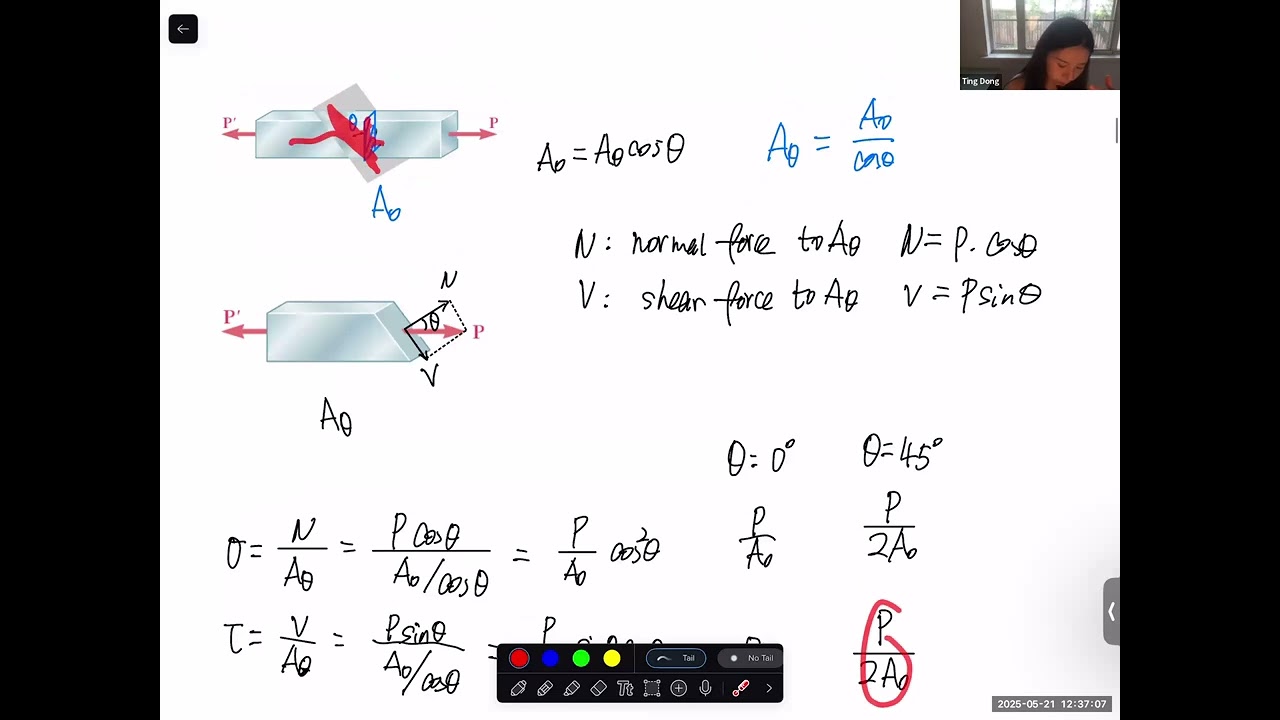 Mechanics of Materials, Lecture 5, Stress on an oblique plane under axial loading, 2025 Summer