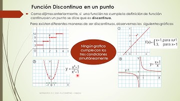 Continuidad de funciones de una variable real-Matematica II. Prof Mariela Martines-Cabezas