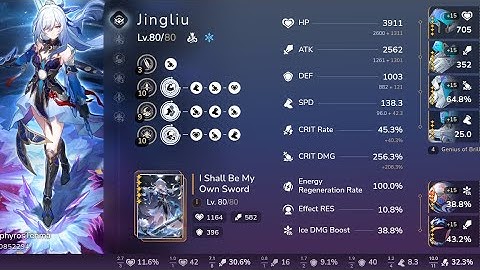 Honkai Star Rail 1.4 - MoC 10.1 - 0 Cycle Jingliu Hypercarry