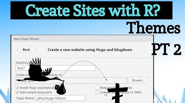 R Hugo Theme and Dynamic Changes
