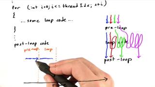 cs344 unit2 36 l thread divergence