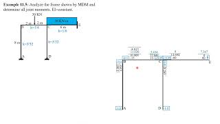 STRUCTURAL ANALYSIS 11.5 on NON-SWAY FRAME by MDM