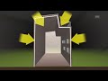 How not to build your house for hot summers