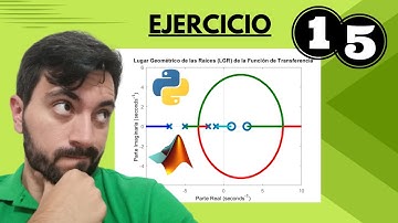 Lugar Geométrico de las Raíces - Ejercicios Resueltos II - # 015