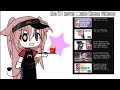 [ ᨳ₊ᗢ₊ഒ ] Me if I never made these video... || gacha life || trend ||(Not Og)♡#viral #fypシ #gacha