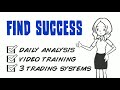 Learn How To Trade Forex FOR FREE  Without IM ACADEMY ...