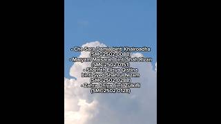 Eco1013 Dmc 2b Project 3 Maryam Che Sara Zahra Elisya