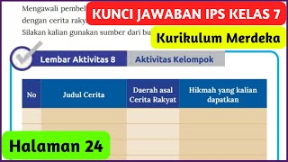 Judul Cerita Daerah Asal Cerita Rakyat & Hikmah yang Kalian Dapatkan