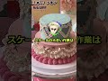 とうかくじゅほう