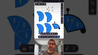 Multiplying Fractions Conceptually