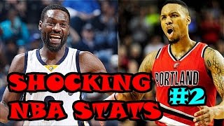 The Most Shocking Nba Stat Lines - Part 2
