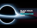 Hawking Radiation May Have Hidden the Answer All Along