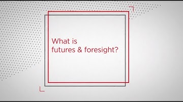 What is Futures and Foresight?