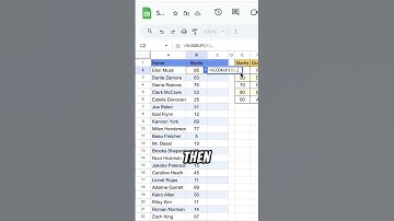 How To VLOOKUP in 25 Seconds with Google Sheets