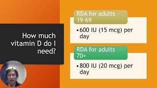 Vitamins for Whole Health Vitamin D