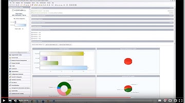Supportworks Academy - Supportworks Overview