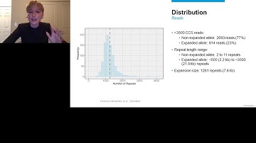 Applying targeted long-read sequencing to assess an expanded repeat in C9orf72