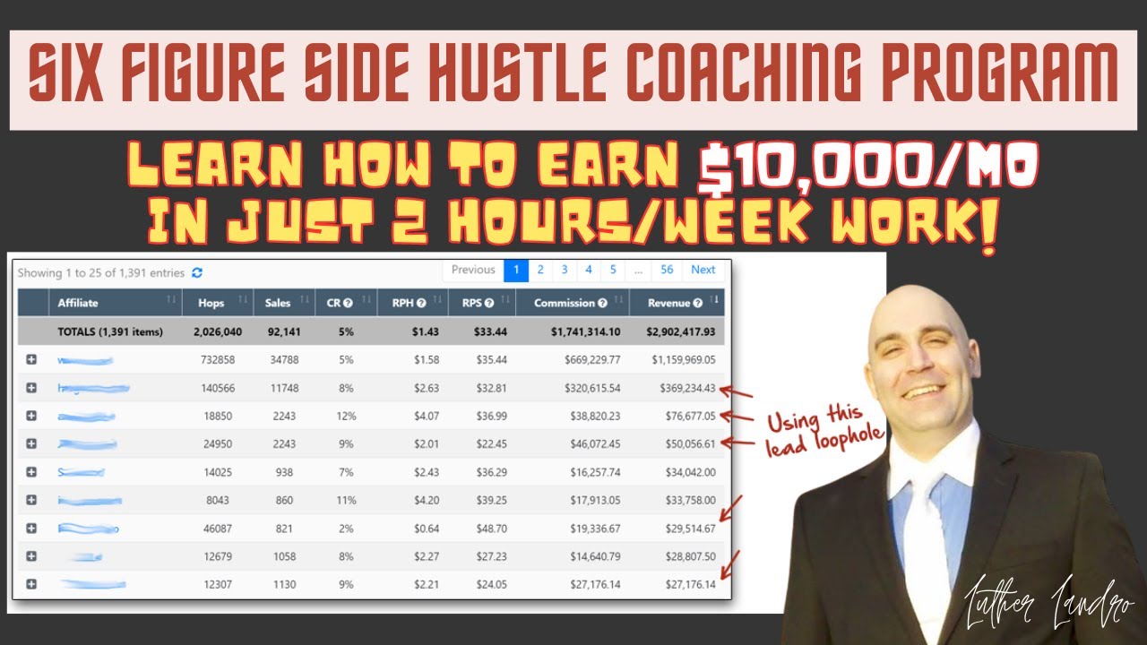 Six Figure Side Hustle Coaching Program By Luther Landro: Learn How To ...
