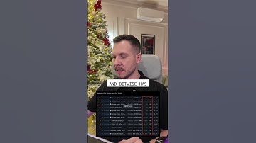 Large companies are investing in digital assets