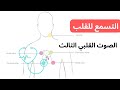    استمع للصوت القلبي الثالث