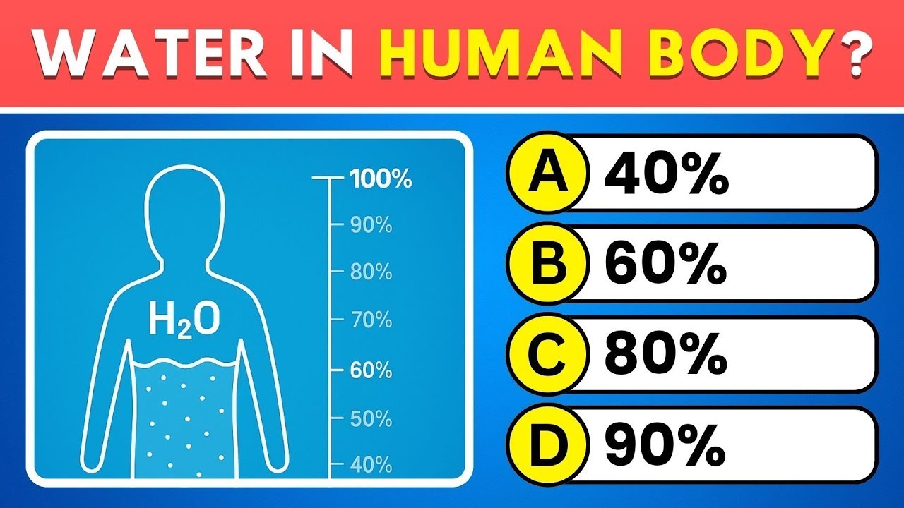 Can You Pass This Human Body Quiz? 🧠 Take This 30-Question Anatomy ...